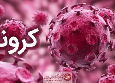 افزایش ابتلا به کرونا در هرمزگان