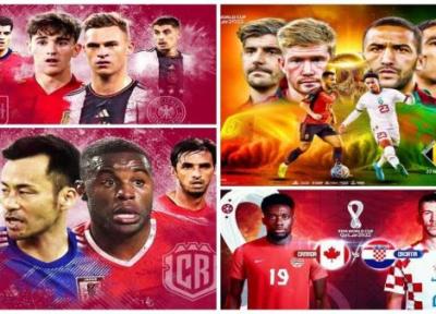 خلاصه بازی های گروهی روز هشتم جام جهانی 2022 قطر
